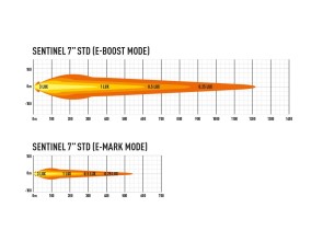 0S7-STD-SM 3 (3)