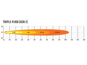 00R6-G2-B 3 (3)