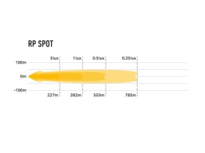 00RP-SPOT 3 (3)