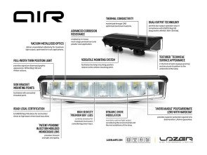 LED světelná rampa Lazer Air 90 (6)
