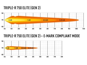 00R4-G2-EL-B 3 (3)