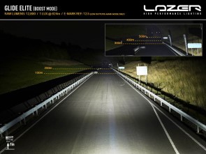 Led světelná rampa Lazer Glide Elite (4)