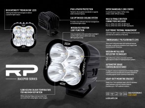 Lazer RP Hyperspot (1)