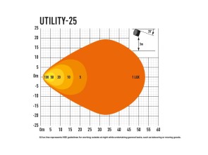00U25 3 (3)