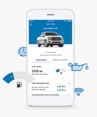 Jednotka FordPass pro vozy vybavené systémem SYNC 3 (2)