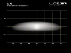 Led světelná rampa Lazer Glide (5)