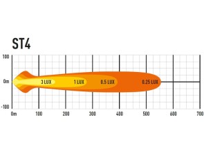0004-EVO-B 3 (3)