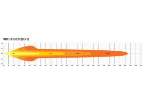 00R24-G2-EL-B 3 (3)